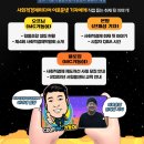 협동조합 라이브 이미지