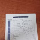 왕림로 Daum카페