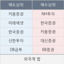 세경상사 이미지