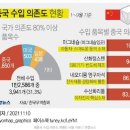 미래차량광고 이미지