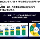 (주)씨니즈엔터테인먼트 이미지