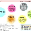 은하유치원 이미지