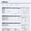 에반 휘트니스 이미지