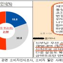 [약관] 예비부부 울리는‘스·드·메’ 갑질 3종세트 바로잡는다