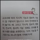 윤구희 | 디딤돌 국어 문제로 국어문법.. 중등 국어문법의 모든 것!!