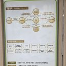 프라임학원 | 좌동 영어학원 프라임영어수학학원 후기📚 성적 변화 제대로 느낀 곳