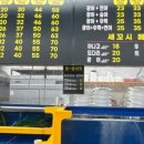 회 사가는 날 - 여수시 | 회 사가는 날