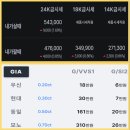 (주)한국거래소 이미지