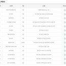 신신건강원