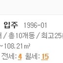 두정대우아파트(2차) 이미지