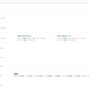 쌍용밸리하우스 이미지