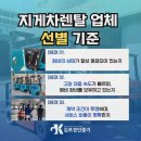 경인렌탈
