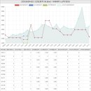 관고동-03 이미지