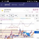성우하이테크 이미지