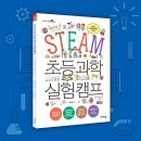 [바이킹] STEAM 초등 과학 실험 캠프 이미지