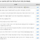 인디자인 이미지