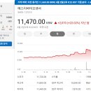[국내주식]증권사 주가분석리포트 요약 (2025년 5월 28일) Part 3