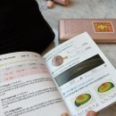 제우빌딩(미소의원) | [라식 후기] 강남 눈에미소안과 라식 프로 당일 검안&amp;수술