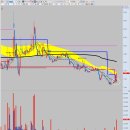 케이엠메디칼 이미지