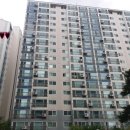 풍수부동산중개사무소 이미지