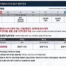 명산공인중개사사무소 이미지