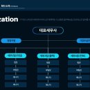 서로세무회계 이미지