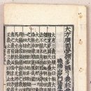 평창 상원사 목조문수동자좌상 복장유물 이미지