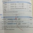 부가가치세 겸영사업자 안분계산 경과기간 질문 이미지