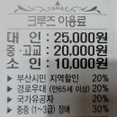 (주)부산남항유람선 자갈치크루즈 | 부산 남항 유람선 자갈치크루즈 탑승 후기