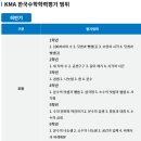 에프엠영수학원 이미지