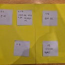 [성인] 뇌를 깨우는 질문 독서 | 2026년 첫 번째, 1월 지혜샘 성인 독서 모임후기