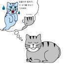 [만화] 아빠 고양이가 꿈에서 로또번호 알려주는 만화 이미지