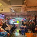 여러분 | 왕십리 술집 신사숙녀여러분포차 솔직 후기｜레트로 감성인데 분위기 호불호 있음