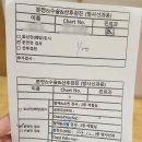 산본우리약국 | 임신32주 막달검사 후기｜산본제일병원 정기검진 기록과 비용, 혈압 관리까지