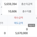 정산텔레콤 이미지