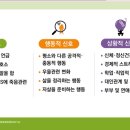 [자살예방 생명지킴이교육] - 보고듣고말하기 2.0 | [자살예방 생명지킴이 교육] 보고 듣고 말하기_보기편