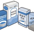 포장, 알아두면 좋은 지식(Regular coffee의 가스 치환 포장) 이미지