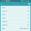 옥련로 이미지