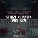 [KNO오페라캐스터 10기] 오페라 &lt;나부코&gt; 관람 후기