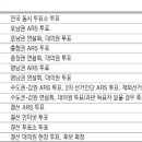 경서상회 이미지