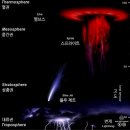 천둥과 번개 이미지