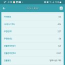 한내로100번길 이미지