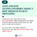 희망청년