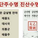 단주진산을 찾아 나선 태을도인들의 신앙고백 이미지