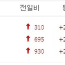 에이앤드통신 이미지