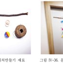 연구결과 - 적응단계(12-18회기) 이미지
