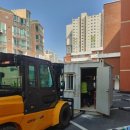 구포지게차중량물 | 부산 북구 연합 지게차 : 화명동 금곡동 덕천동 구포동 신속 배차 및 안전 상하차 전문