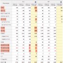 (주)위메드 이미지