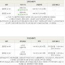 평산로-2 이미지