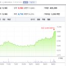 (주)골프존뉴딘홀딩스 이미지